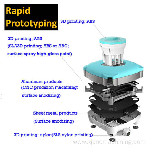 Enclosure electronic component prototyping